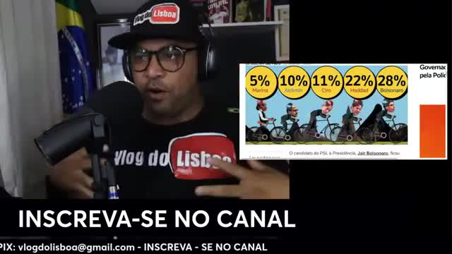 AGORA!! Bolsonaro dispara nas pesquisas _ Lula alerta MTST novamente _ Generais em Alerta