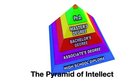 The Pyramid of Intellect