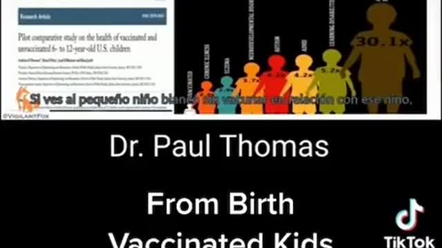 Truth About Health Of Vaccinating vs. Not Vaccinating