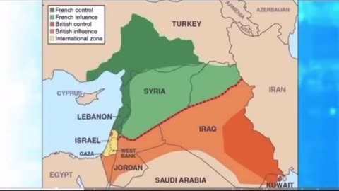 Roots Of Zionism