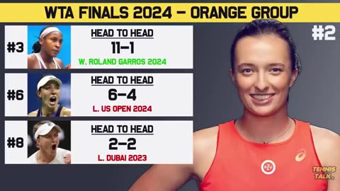 Sabalenka, Rybakina Clash | Swiatek Tough Draw at WTA Finals 2024 | Tennis News