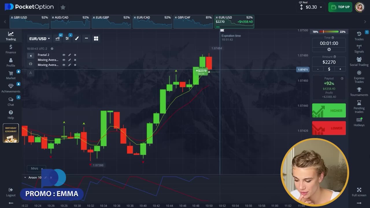 💡 USE THIS INDICATOR AND EARN MONEY (+4,300) | Zerodha Trading Strategy | Zerodha Account Opening