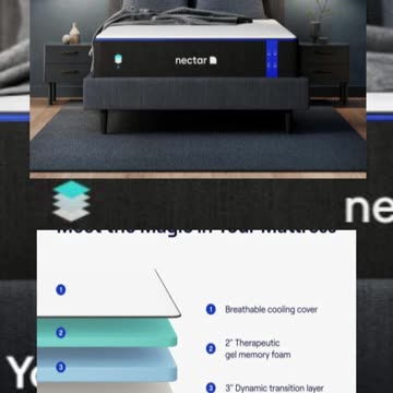 Nectar King Mattress 12 Inch - Medium Firm Gel Memory Foam