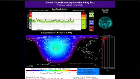 OUTAGE BLACKOUT according to BPEarthWatch