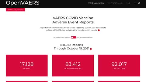 Covid Vaccine adverse event report