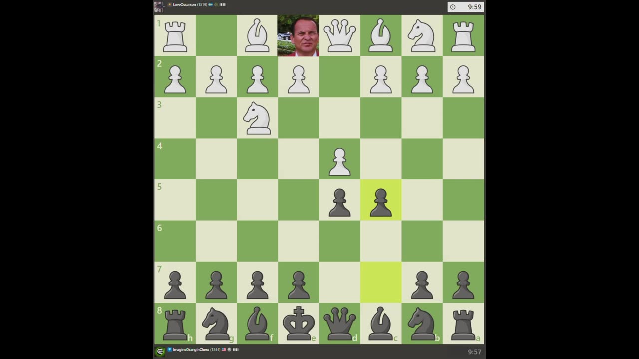 Typical 1500 elo (Rapid) chess.com nonsense pt II with uboats