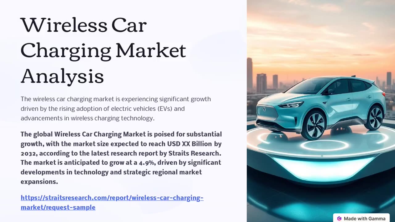 Wireless Car Charging Market Size, Share & Trends by 2032