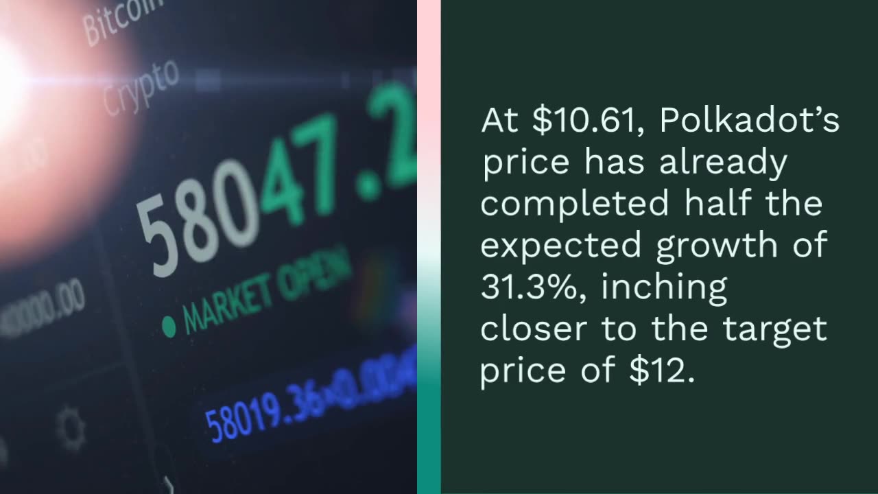 Is Polkadot (DOT) Price Undervalued as Institutional Interest Grows?