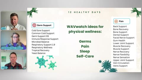 Feel Your Best & Stay Calm This Holiday Season with the WAVwatch