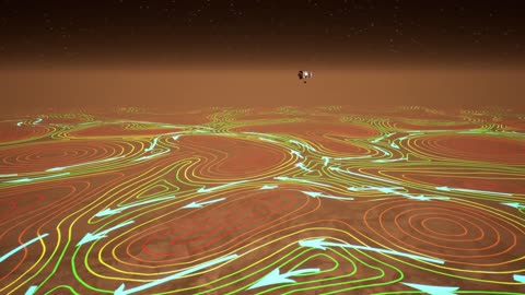 Mars Wind Currents