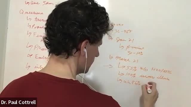HIV War Room Ep81 (Novavax vaccine and HIV-1 in Africa) by Dr. Paul Cottrell