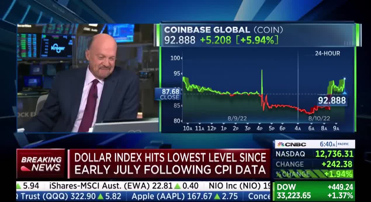 Jim Cramer “Buy Ethereum”