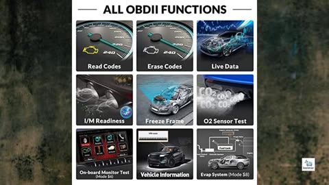 Review - OBD2 Scanner Diagnostic Tool