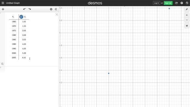 Plotting Line Graphs in Desmos (Explained in spanish)