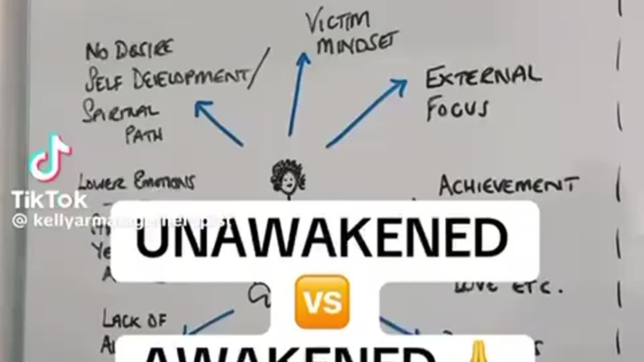 I’ve been writing about the journey of awakening and transformation, for years now.