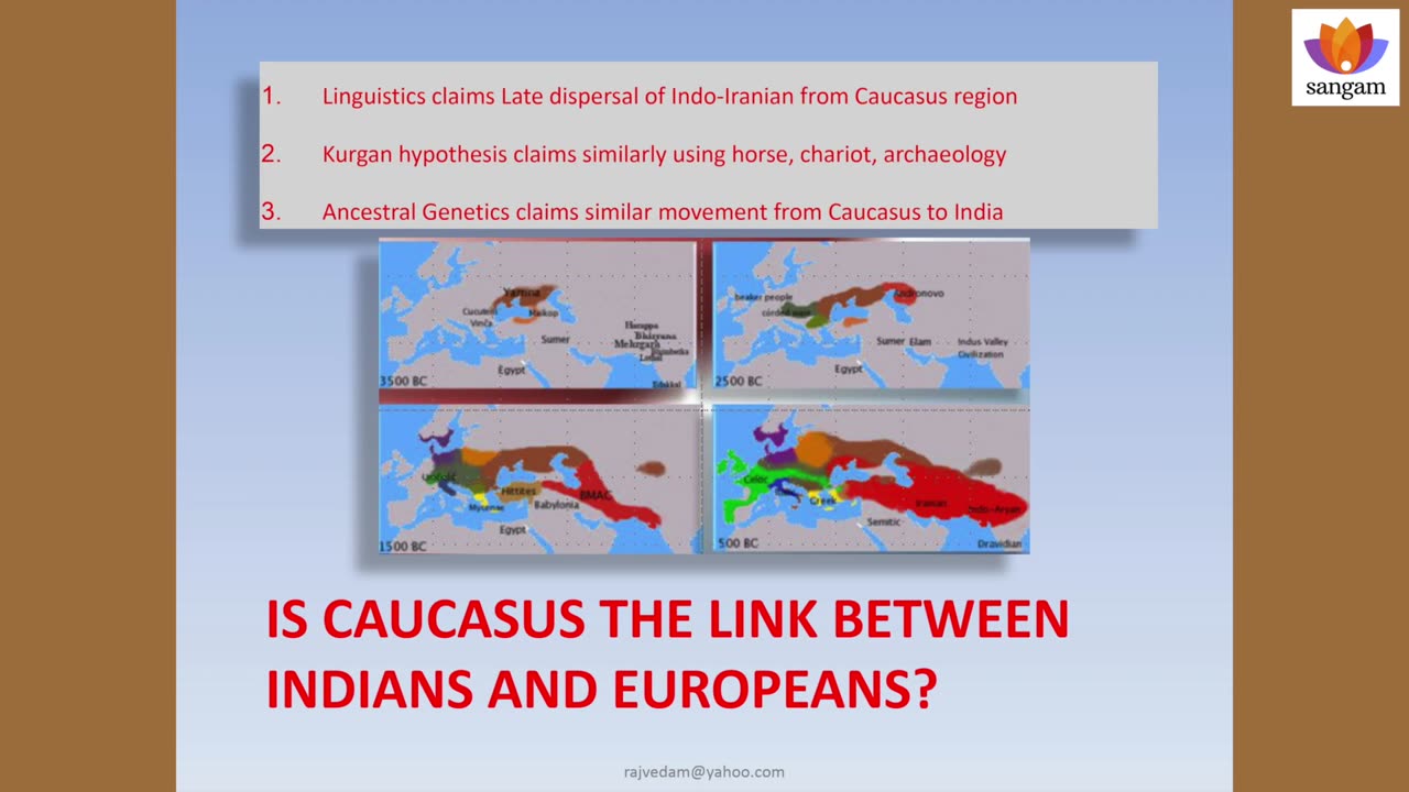 Linguistics and Genetics: Origin of Indo-European Languages - Dr. Raj Vedam