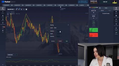 WINNING STRATEGY USING ZIGZAG AND RSI | Binary options 1 minute strategy