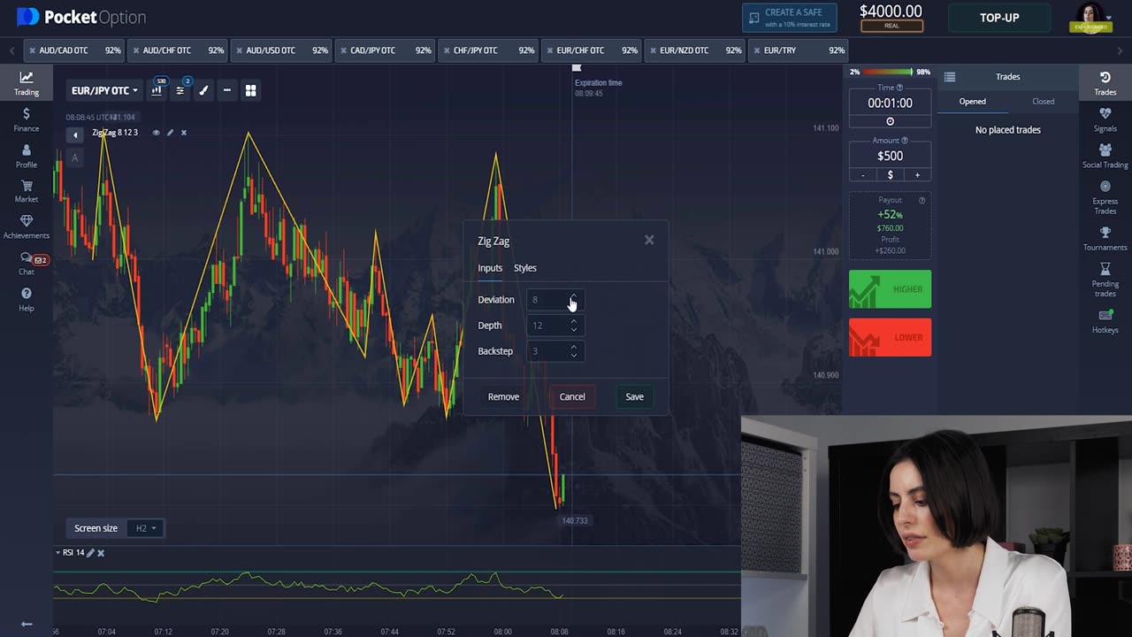 WINNING STRATEGY USING ZIGZAG AND RSI | Binary options 1 minute strategy