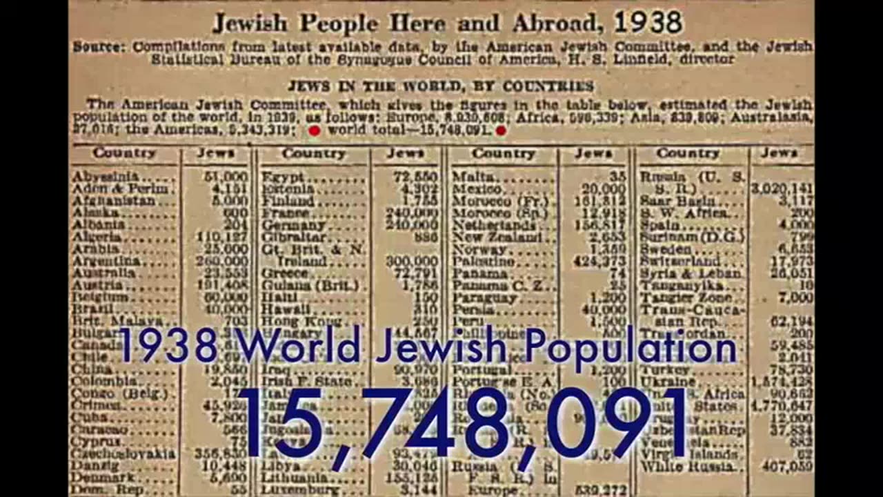 Become a Holocaust Denier in 14 Minutes. This clip was removed from YouTube
