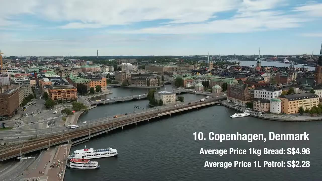 Top 10 most expensive cities in the world