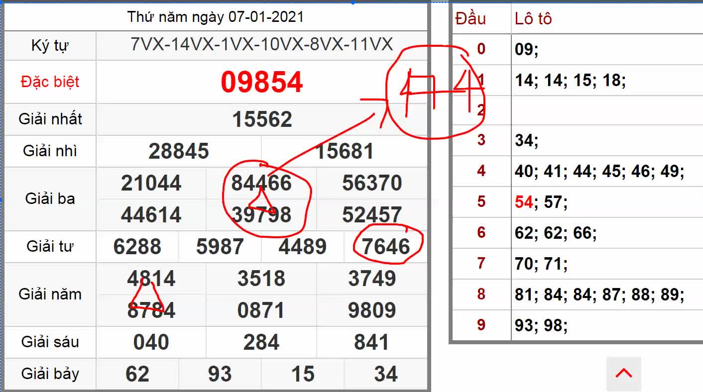 SOI CAU 8-1-21