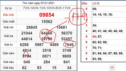 SOI CAU 8-1-21