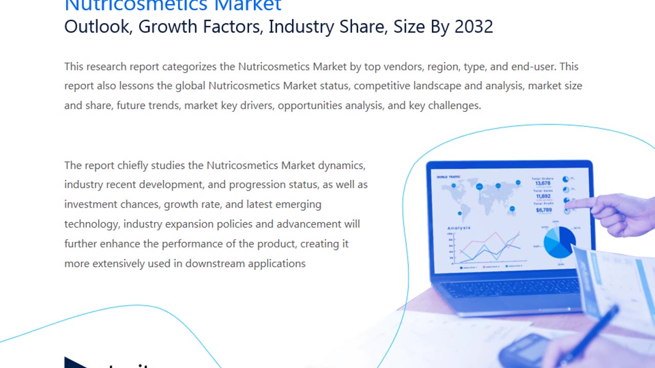 Global Nutricosmetics Market Overview : Size, Share, and Future Trends Forecast
