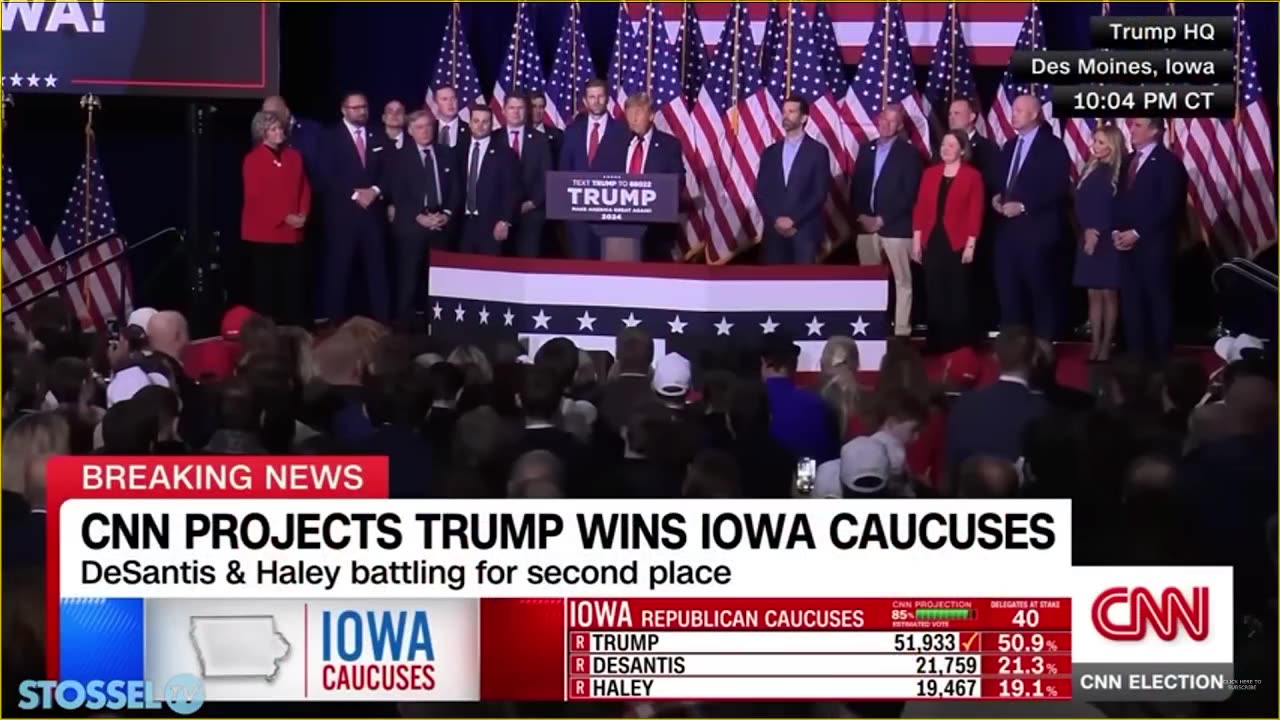 Media Bias: Subtle (and Not So Subtle) Ways Journalists Slant the News