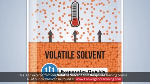 Volatile Solvent Spill Response Training