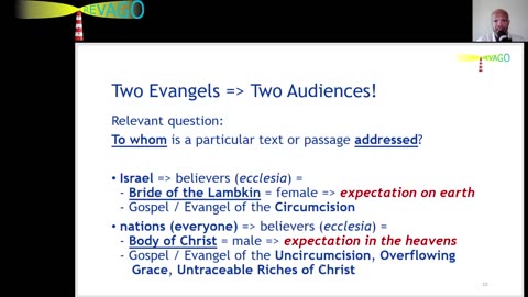RE 326 TWO Evangels, Resulting in TWO Audiences of Believers!