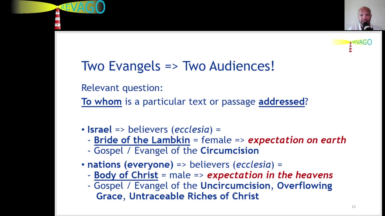 RE 326 TWO Evangels, Resulting in TWO Audiences of Believers!