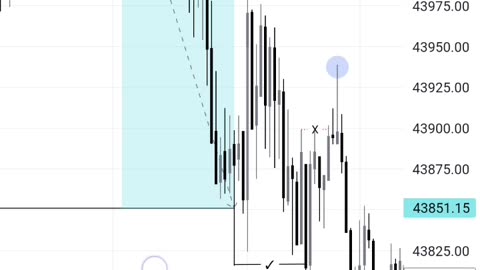 TRADING