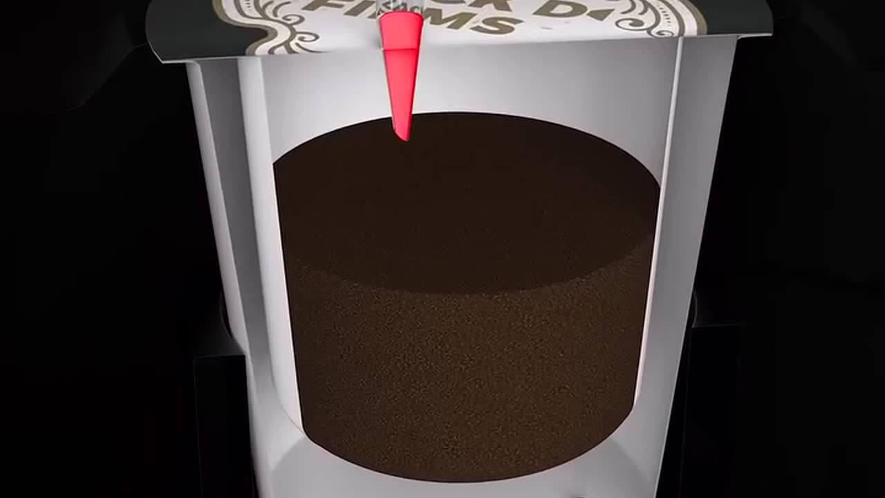 How A K-cup Machine Works ☕