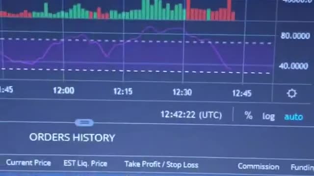 30% plus profit in 2 minutes | Cryptocurrency Trading