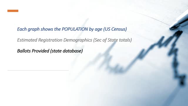 Arizona November 2020 Election Analysis