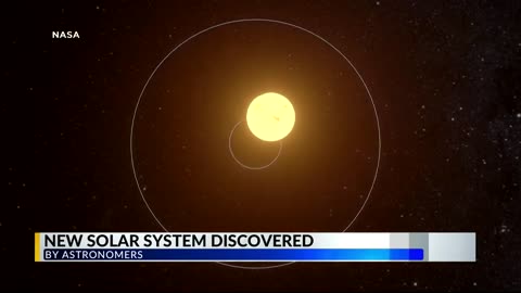 New solar system discovered