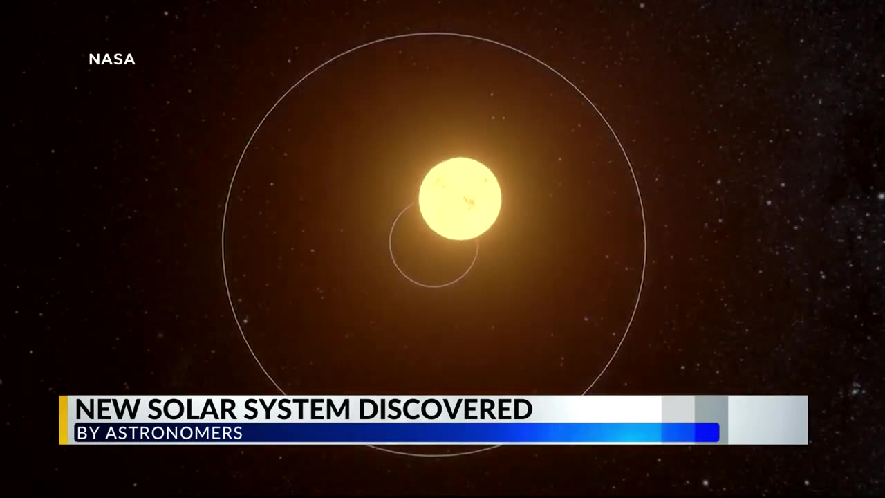 New solar system discovered