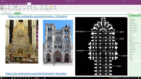 Geometry Of The Human Body & Gnostic Symbolism In Cathedral Architecture - Danny Wilten