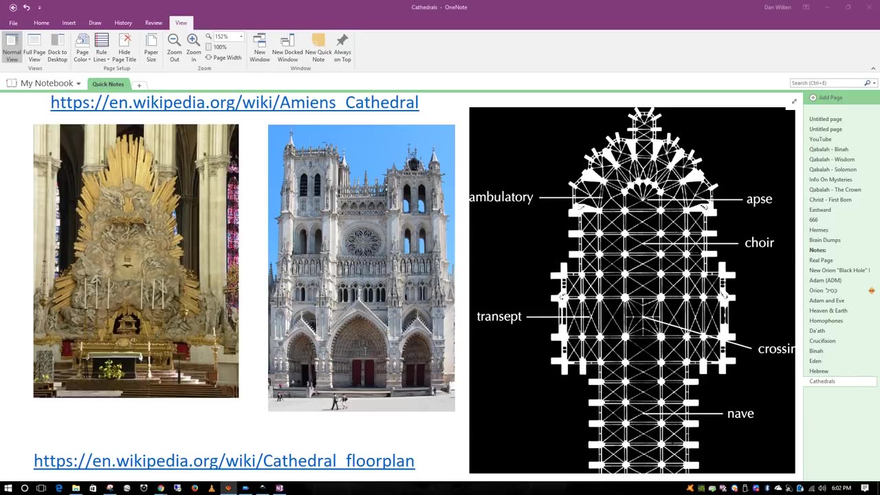 Geometry Of The Human Body & Gnostic Symbolism In Cathedral Architecture - Danny Wilten