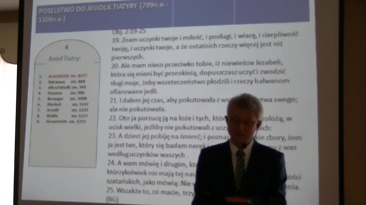 Siedem Świeczników. Objawienie 1:3