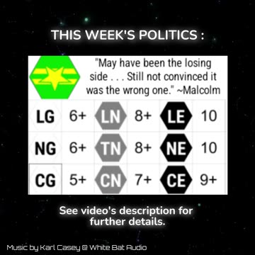 Galactic Politics: Independent Planets