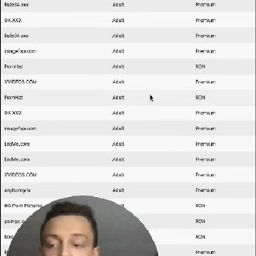 How To Make $300K+ With Crakrevenue & Exoclick