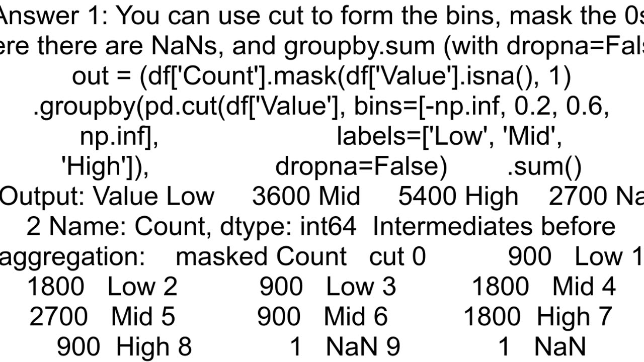 Is there a way to group data by value in one column to produce a sum of contents in other column in