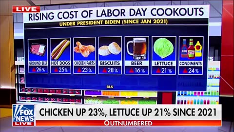 FOX NEWS: Cost of Labor Day cookout SOARS under Biden