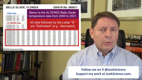 Exposed: Fake Temperature Data?