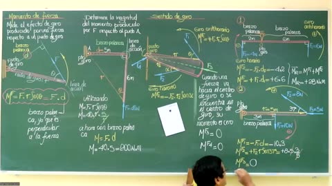 VONEX ANUAL 2022 | Semana 07 | Física S1