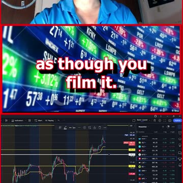 TECHNICAL ANALYSIS & RECAPS FINANCE SOLUTIONS-YTv