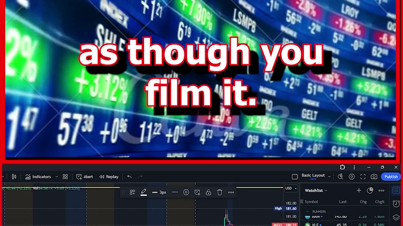 TECHNICAL ANALYSIS & RECAPS FINANCE SOLUTIONS-YTv