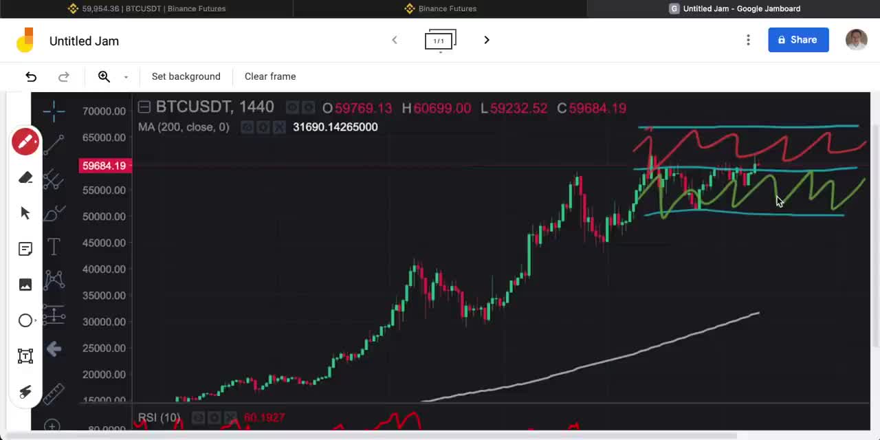 :How to Use Binance Trading Bot (Crypto Trading Bot Tutorial)