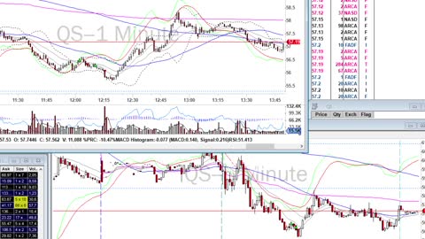Day Trade Recap - 3.23.21 $QS $MP $BNTX